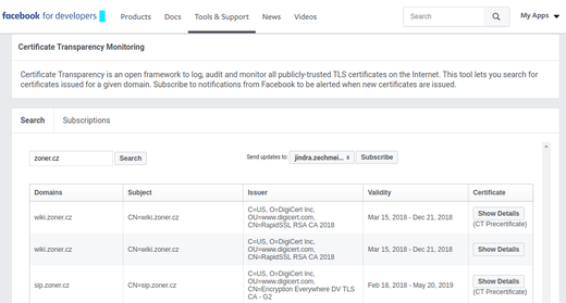 Certificate Transparency Monitoring de Facebook